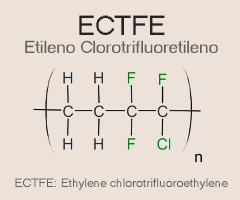 ECTFE