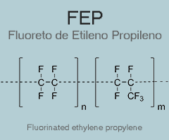 FEP