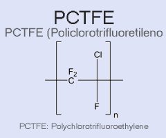 PCTFE