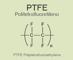 PTFE