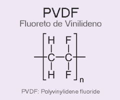 PVDF